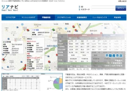 リアナビ 不動産市況